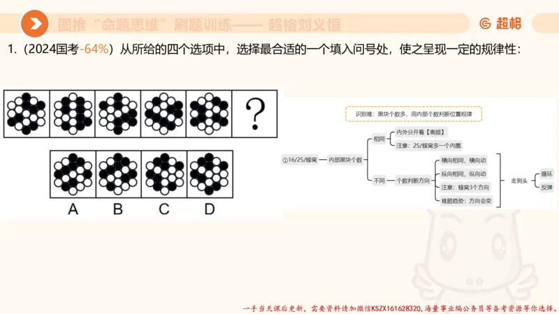 07.完整图推命题思维刷题训练_2026考公资料_（05）超格_行测申论2025超格合集(行测&申论&政治理论)_判断2025超格判断推理全家桶狂刷1000题_03.超大杯套题刷题阶段_讲义