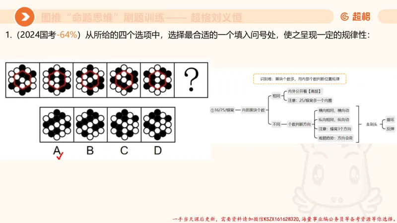 07.完整图推命题思维刷题训练_2026考公资料_（05）超格_行测申论2025超格合集(行测&申论&政治理论)_判断2025超格判断推理全家桶狂刷1000题_03.超大杯套题刷题阶段_讲义