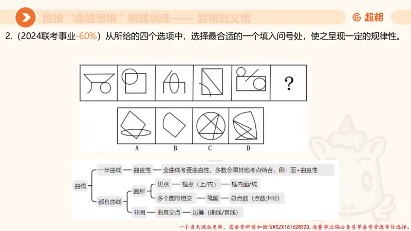 07.完整图推命题思维刷题训练_2026考公资料_（05）超格_行测申论2025超格合集(行测&申论&政治理论)_判断2025超格判断推理全家桶狂刷1000题_03.超大杯套题刷题阶段_讲义