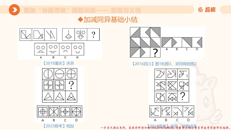 07.完整图推命题思维刷题训练_2026考公资料_（05）超格_行测申论2025超格合集(行测&申论&政治理论)_判断2025超格判断推理全家桶狂刷1000题_03.超大杯套题刷题阶段_讲义