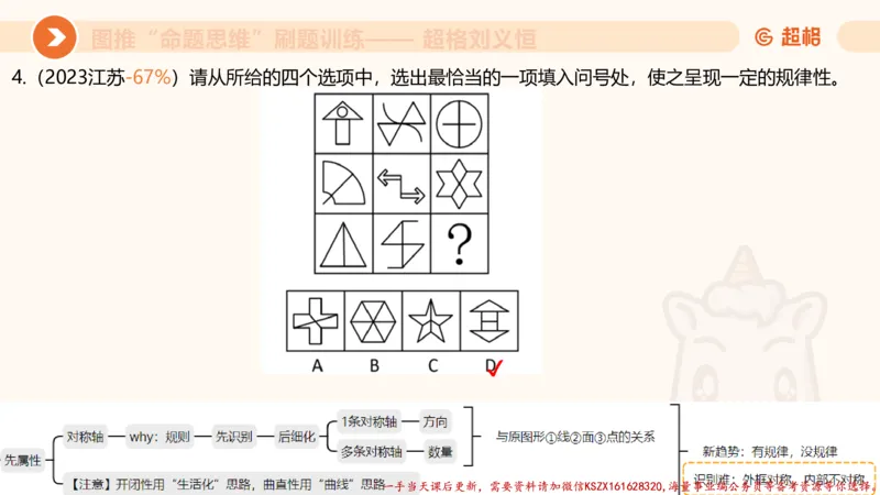 07.完整图推命题思维刷题训练_2026考公资料_（05）超格_行测申论2025超格合集(行测&申论&政治理论)_判断2025超格判断推理全家桶狂刷1000题_03.超大杯套题刷题阶段_讲义
