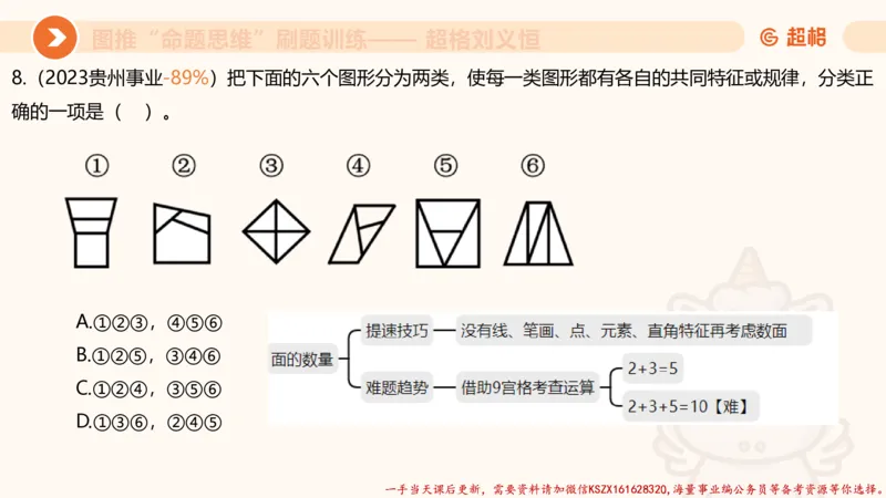 07.完整图推命题思维刷题训练_2026考公资料_（05）超格_行测申论2025超格合集(行测&申论&政治理论)_判断2025超格判断推理全家桶狂刷1000题_03.超大杯套题刷题阶段_讲义