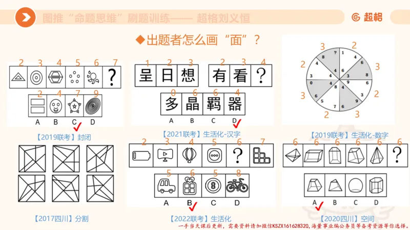07.完整图推命题思维刷题训练_2026考公资料_（05）超格_行测申论2025超格合集(行测&申论&政治理论)_判断2025超格判断推理全家桶狂刷1000题_03.超大杯套题刷题阶段_讲义
