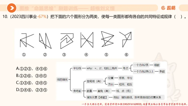 07.完整图推命题思维刷题训练_2026考公资料_（05）超格_行测申论2025超格合集(行测&申论&政治理论)_判断2025超格判断推理全家桶狂刷1000题_03.超大杯套题刷题阶段_讲义
