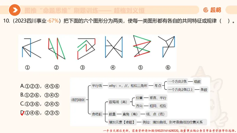 07.完整图推命题思维刷题训练_2026考公资料_（05）超格_行测申论2025超格合集(行测&申论&政治理论)_判断2025超格判断推理全家桶狂刷1000题_03.超大杯套题刷题阶段_讲义
