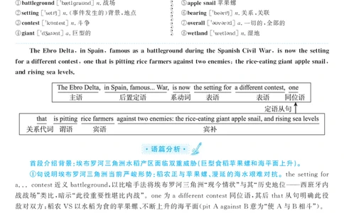 2018.06英语六级仔细阅读解析第1套_六级_六级仔细阅读_旧英语六级仔细阅读_六级仔细阅读真题解析