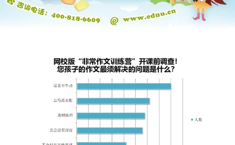 让语言变生动_小学生作文专项名师课合集16套小学~视频+PDF_017.小学生作文_第1讲让语言变生动_第1讲让语言变生动_第1讲让语言变生动