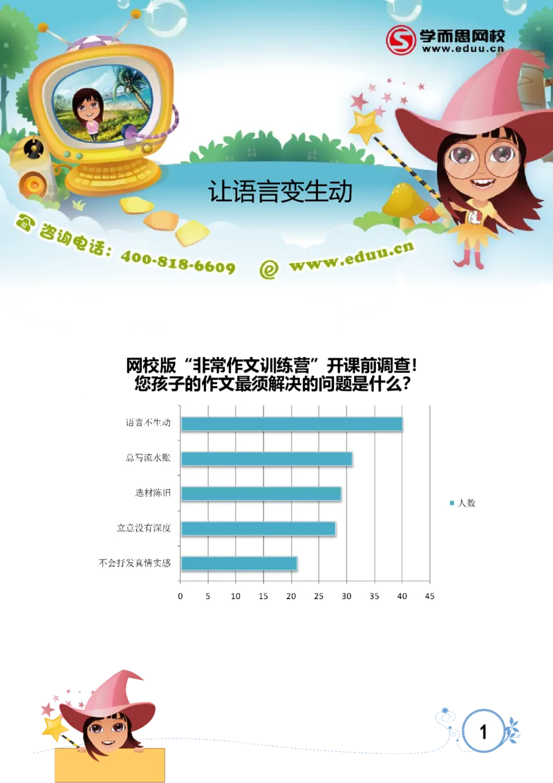 让语言变生动_小学生作文专项名师课合集16套小学~视频+PDF_017.小学生作文_第1讲让语言变生动_第1讲让语言变生动_第1讲让语言变生动