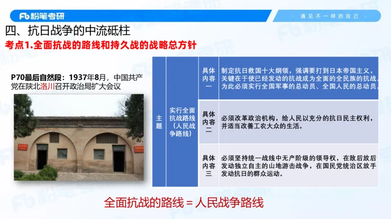 19.2025史纲强化课4_2026考公资料_（49）政治理论合集_政治理论合集_2025考研政治_09.粉笔_03.强化阶段_00.讲义