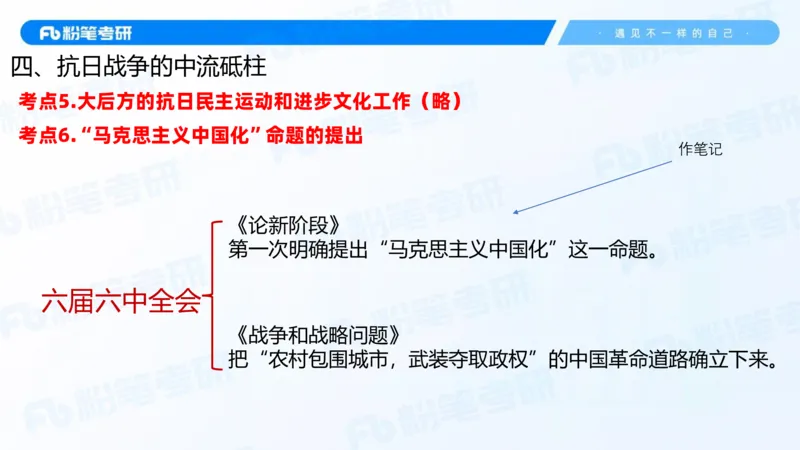 19.2025史纲强化课4_2026考公资料_（49）政治理论合集_政治理论合集_2025考研政治_09.粉笔_03.强化阶段_00.讲义