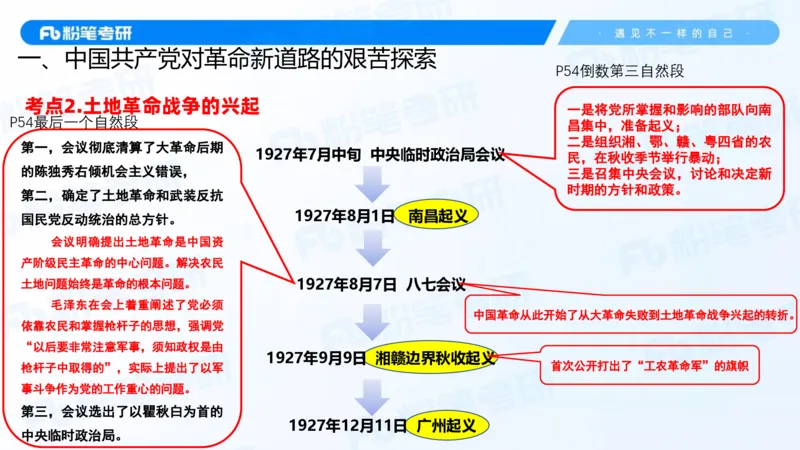 19.2025史纲强化课4_2026考公资料_（49）政治理论合集_政治理论合集_2025考研政治_09.粉笔_03.强化阶段_00.讲义