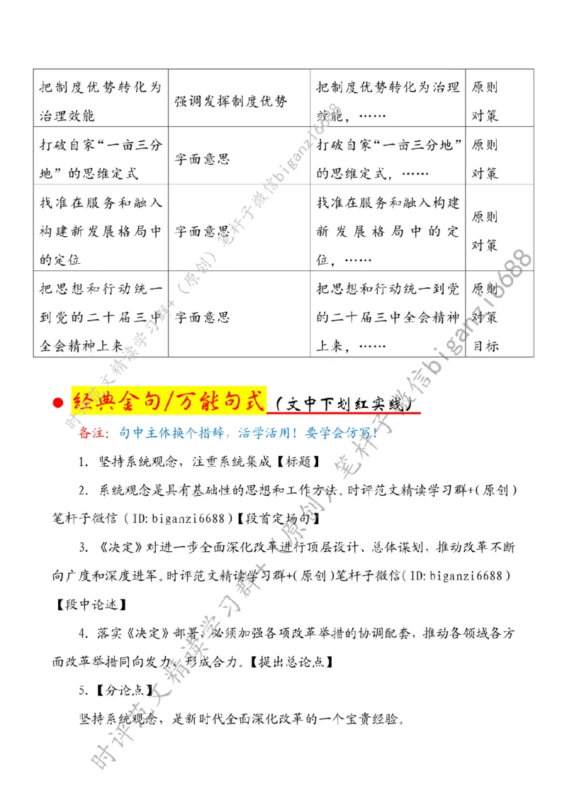 0803---标注白-坚持系统观念，注重系统集成_2026考公资料_（57）申论材料_00、笔杆子晨读材料_2024笔杆子晨读_笔杆子8月时政_0803坚持系统观念，注重系统集成