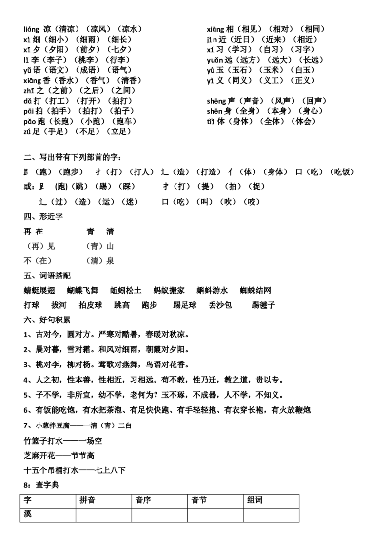 知识点全归纳_一年级上下册资料_一年级上语数英上下册学习资料_3-6-2、小学一年级语文下册_统编、部编、人教（语文全国统一只有一个版）_1、知识点总结_期末总复习