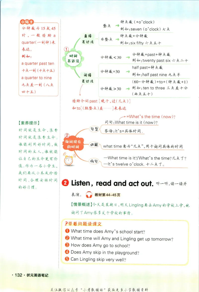 状元英语笔记五年级上册外研版默写本_25秋小学语数英习题试卷_英语_外研版_25秋《状元笔记》英语外研版3起34_《状元笔记》英语外研3起点5上