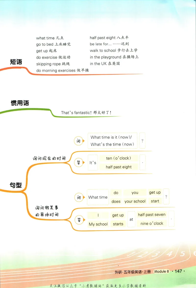 状元英语笔记五年级上册外研版默写本_25秋小学语数英习题试卷_英语_外研版_25秋《状元笔记》英语外研版3起34_《状元笔记》英语外研3起点5上