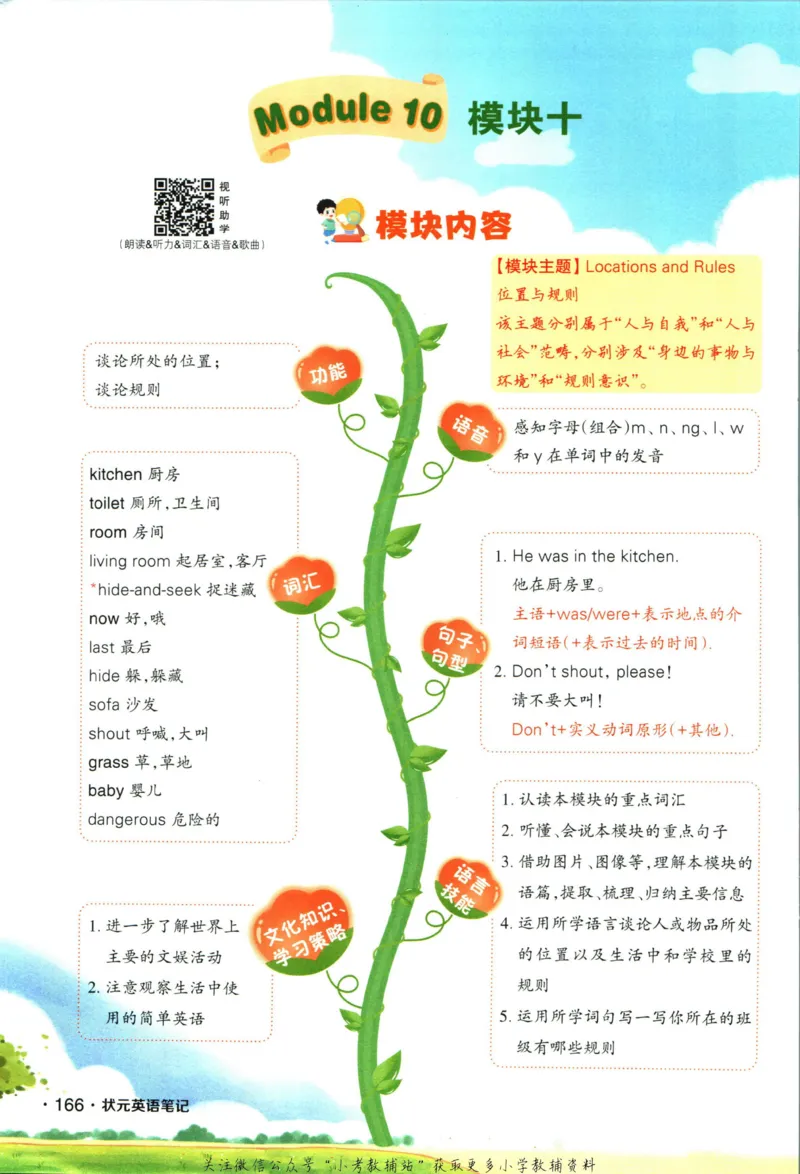 状元英语笔记五年级上册外研版默写本_25秋小学语数英习题试卷_英语_外研版_25秋《状元笔记》英语外研版3起34_《状元笔记》英语外研3起点5上