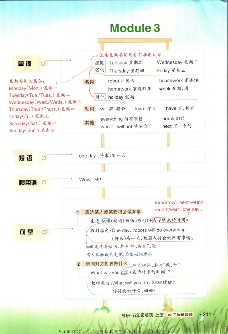 状元英语笔记五年级上册外研版默写本_25秋小学语数英习题试卷_英语_外研版_25秋《状元笔记》英语外研版3起34_《状元笔记》英语外研3起点5上
