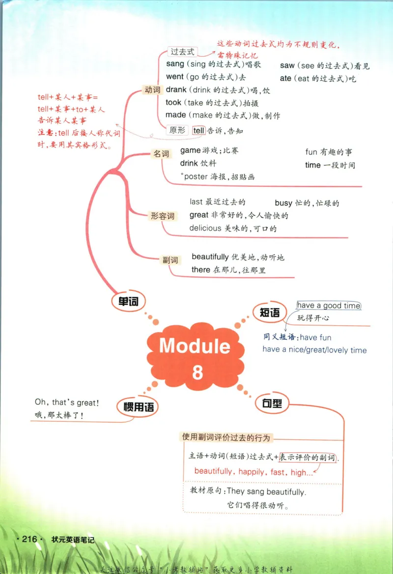 状元英语笔记五年级上册外研版默写本_25秋小学语数英习题试卷_英语_外研版_25秋《状元笔记》英语外研版3起34_《状元笔记》英语外研3起点5上