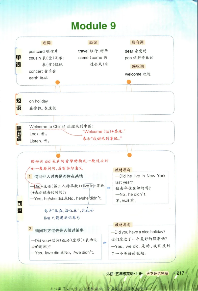 状元英语笔记五年级上册外研版默写本_25秋小学语数英习题试卷_英语_外研版_25秋《状元笔记》英语外研版3起34_《状元笔记》英语外研3起点5上