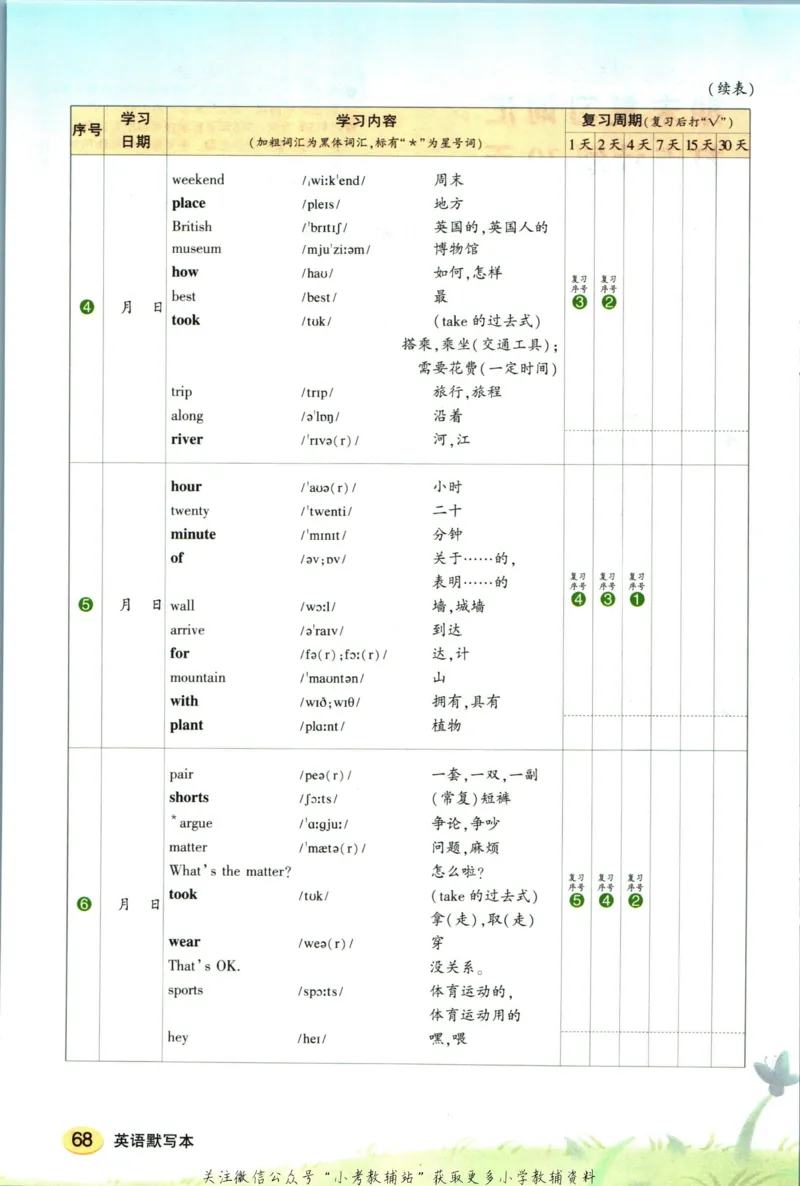 状元英语笔记五年级上册外研版默写本_25秋小学语数英习题试卷_英语_外研版_25秋《状元笔记》英语外研版3起34_《状元笔记》英语外研3起点5上