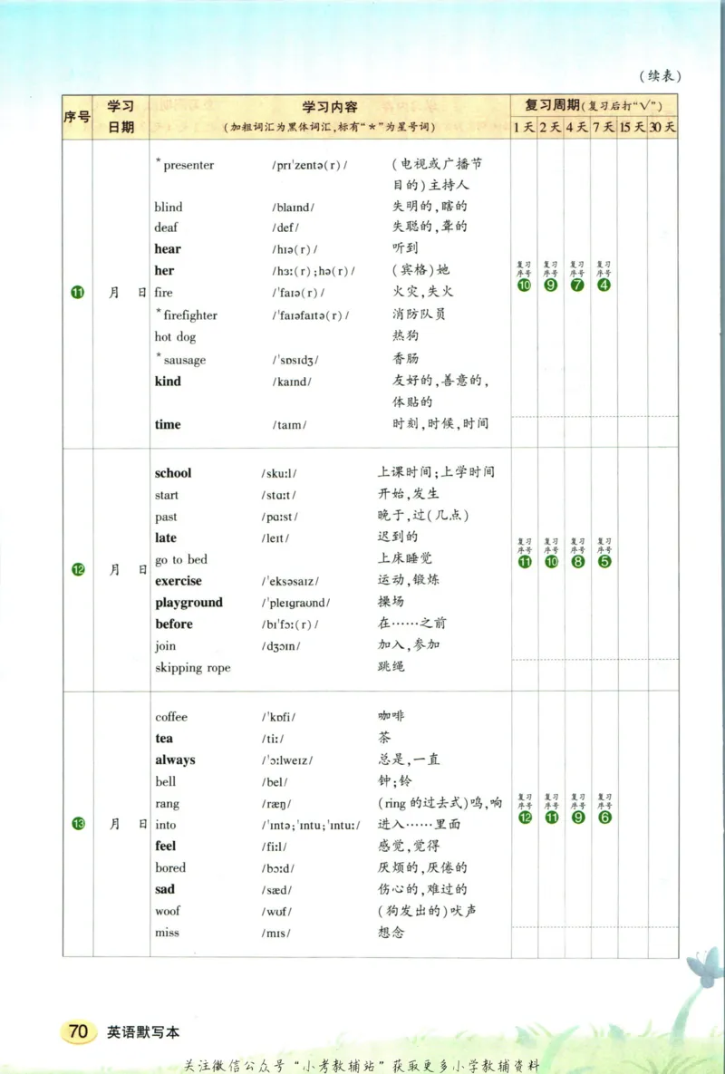 状元英语笔记五年级上册外研版默写本_25秋小学语数英习题试卷_英语_外研版_25秋《状元笔记》英语外研版3起34_《状元笔记》英语外研3起点5上