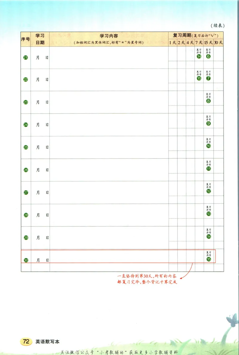 状元英语笔记五年级上册外研版默写本_25秋小学语数英习题试卷_英语_外研版_25秋《状元笔记》英语外研版3起34_《状元笔记》英语外研3起点5上