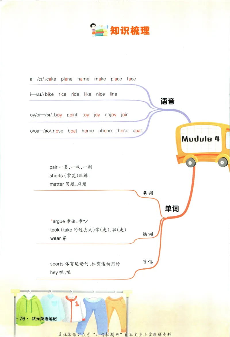 状元英语笔记五年级上册外研版默写本_25秋小学语数英习题试卷_英语_外研版_25秋《状元笔记》英语外研版3起34_《状元笔记》英语外研3起点5上