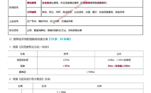 2025一级建造师考试《建筑工程》高频考点攻略_2026年一级建造师_2026年一建建筑_2025年一建建筑SVIP_01-精华文档✿电子教材✿历年真题_58-建筑《高频考点攻略》233推荐