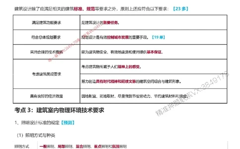 2025一级建造师考试《建筑工程》高频考点攻略_2026年一级建造师_2026年一建建筑_2025年一建建筑SVIP_01-精华文档✿电子教材✿历年真题_58-建筑《高频考点攻略》233推荐