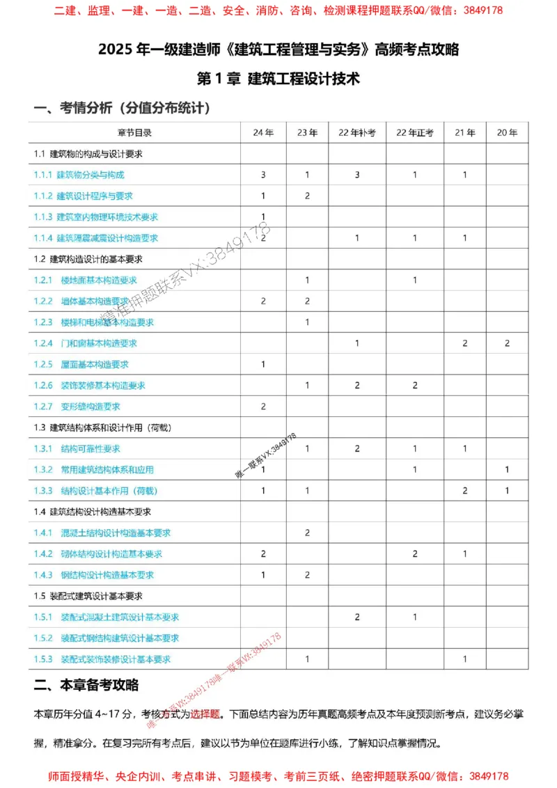 2025一级建造师考试《建筑工程》高频考点攻略_2026年一级建造师_2026年一建建筑_2025年一建建筑SVIP_01-精华文档✿电子教材✿历年真题_58-建筑《高频考点攻略》233推荐