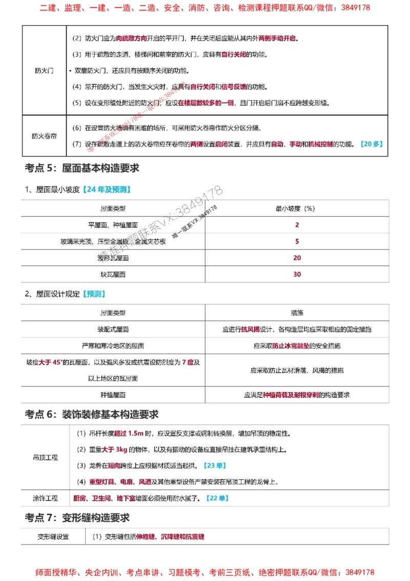 2025一级建造师考试《建筑工程》高频考点攻略_2026年一级建造师_2026年一建建筑_2025年一建建筑SVIP_01-精华文档✿电子教材✿历年真题_58-建筑《高频考点攻略》233推荐