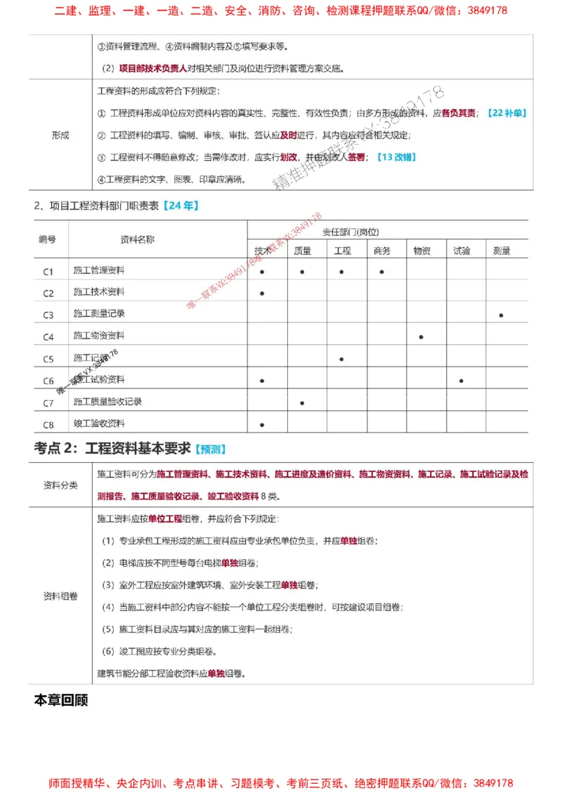 2025一级建造师考试《建筑工程》高频考点攻略_2026年一级建造师_2026年一建建筑_2025年一建建筑SVIP_01-精华文档✿电子教材✿历年真题_58-建筑《高频考点攻略》233推荐