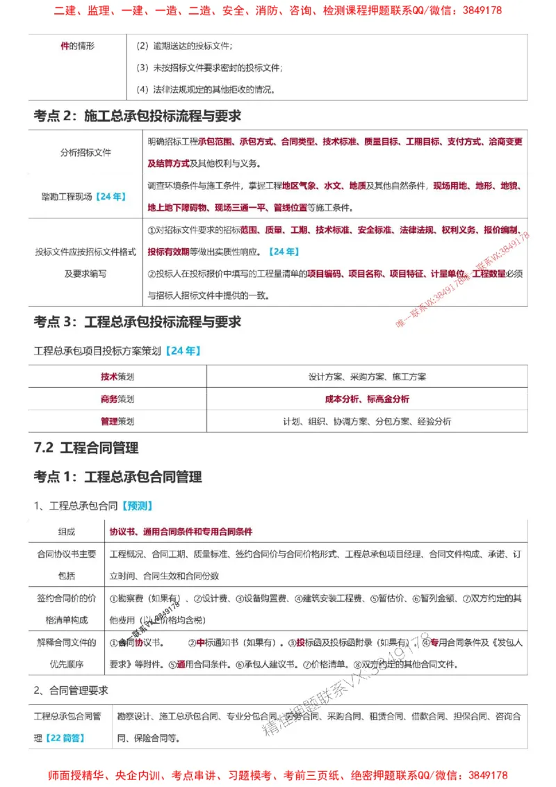 2025一级建造师考试《建筑工程》高频考点攻略_2026年一级建造师_2026年一建建筑_2025年一建建筑SVIP_01-精华文档✿电子教材✿历年真题_58-建筑《高频考点攻略》233推荐