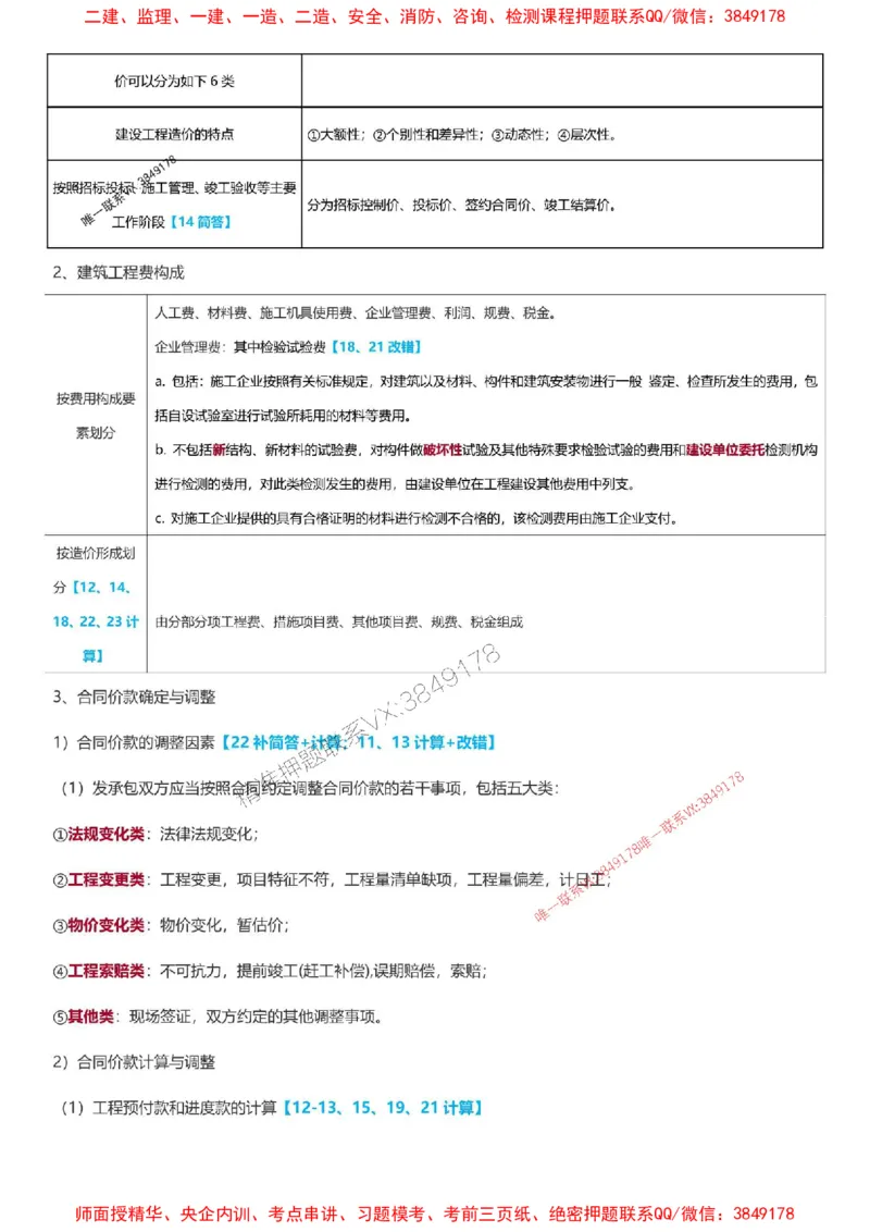 2025一级建造师考试《建筑工程》高频考点攻略_2026年一级建造师_2026年一建建筑_2025年一建建筑SVIP_01-精华文档✿电子教材✿历年真题_58-建筑《高频考点攻略》233推荐