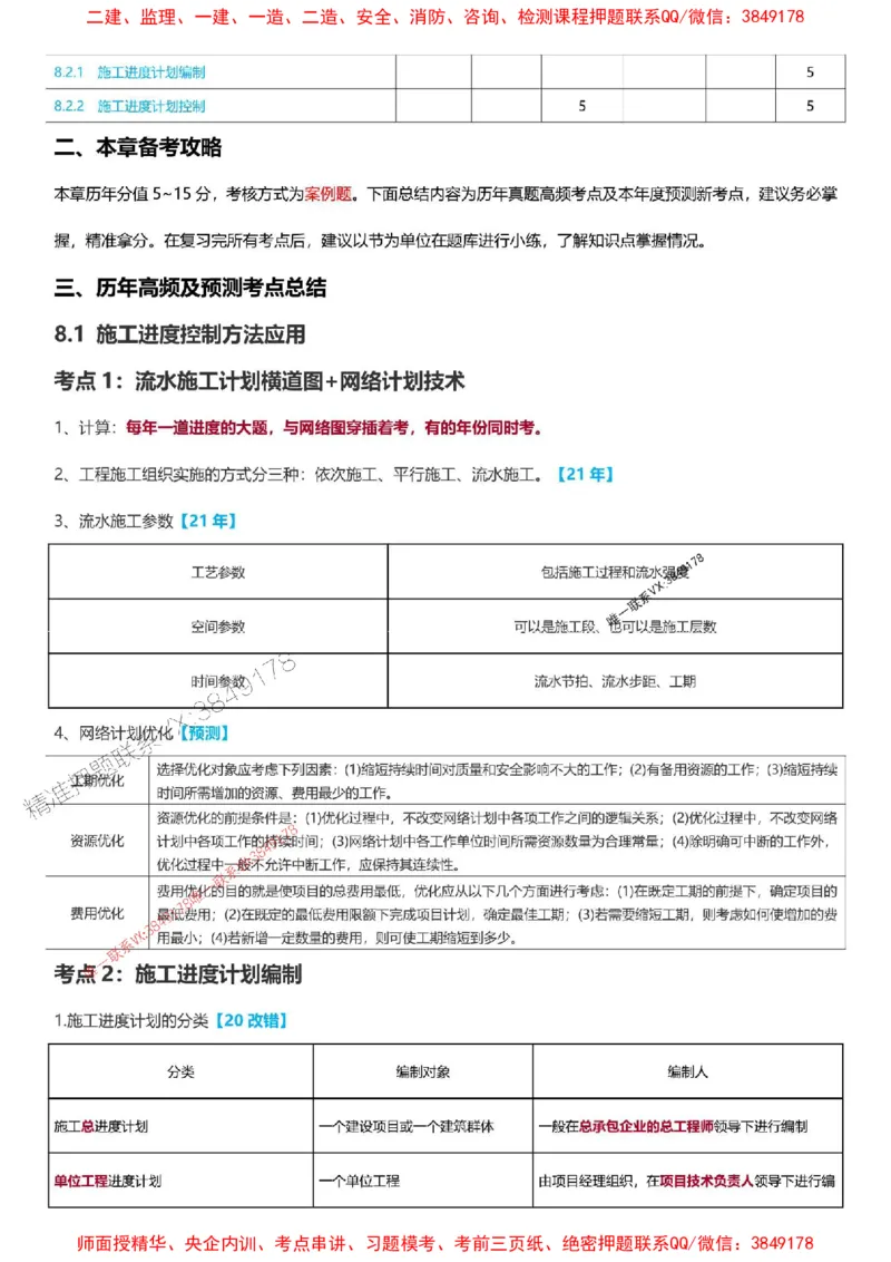 2025一级建造师考试《建筑工程》高频考点攻略_2026年一级建造师_2026年一建建筑_2025年一建建筑SVIP_01-精华文档✿电子教材✿历年真题_58-建筑《高频考点攻略》233推荐