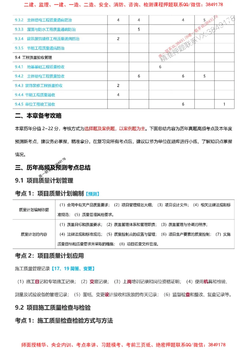 2025一级建造师考试《建筑工程》高频考点攻略_2026年一级建造师_2026年一建建筑_2025年一建建筑SVIP_01-精华文档✿电子教材✿历年真题_58-建筑《高频考点攻略》233推荐