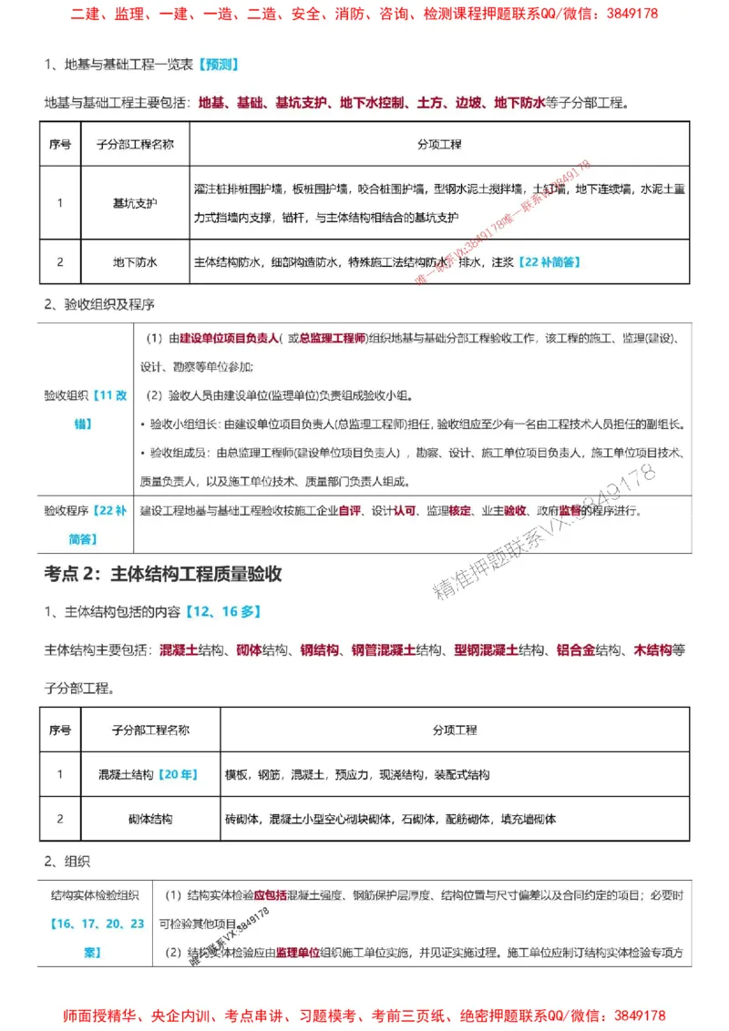2025一级建造师考试《建筑工程》高频考点攻略_2026年一级建造师_2026年一建建筑_2025年一建建筑SVIP_01-精华文档✿电子教材✿历年真题_58-建筑《高频考点攻略》233推荐