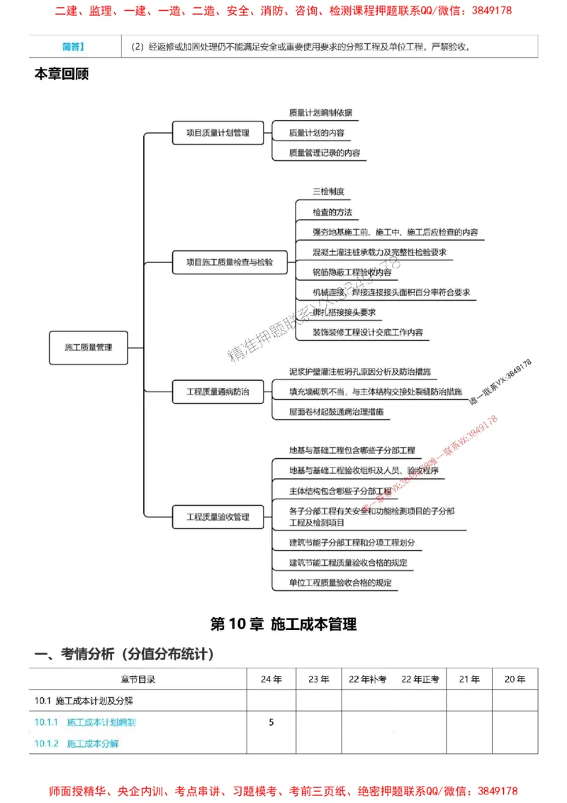 2025一级建造师考试《建筑工程》高频考点攻略_2026年一级建造师_2026年一建建筑_2025年一建建筑SVIP_01-精华文档✿电子教材✿历年真题_58-建筑《高频考点攻略》233推荐