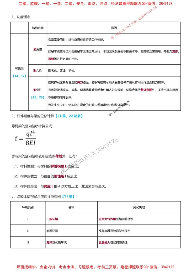 2025一级建造师考试《建筑工程》高频考点攻略_2026年一级建造师_2026年一建建筑_2025年一建建筑SVIP_01-精华文档✿电子教材✿历年真题_58-建筑《高频考点攻略》233推荐