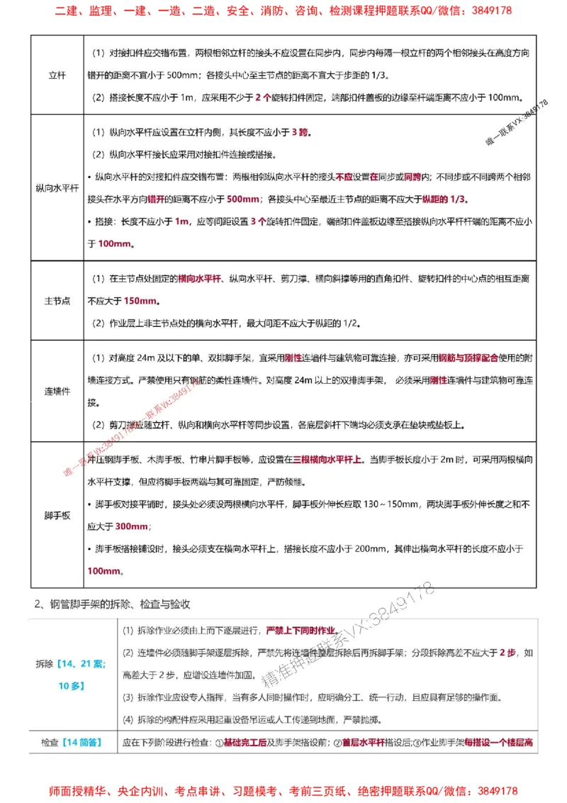 2025一级建造师考试《建筑工程》高频考点攻略_2026年一级建造师_2026年一建建筑_2025年一建建筑SVIP_01-精华文档✿电子教材✿历年真题_58-建筑《高频考点攻略》233推荐