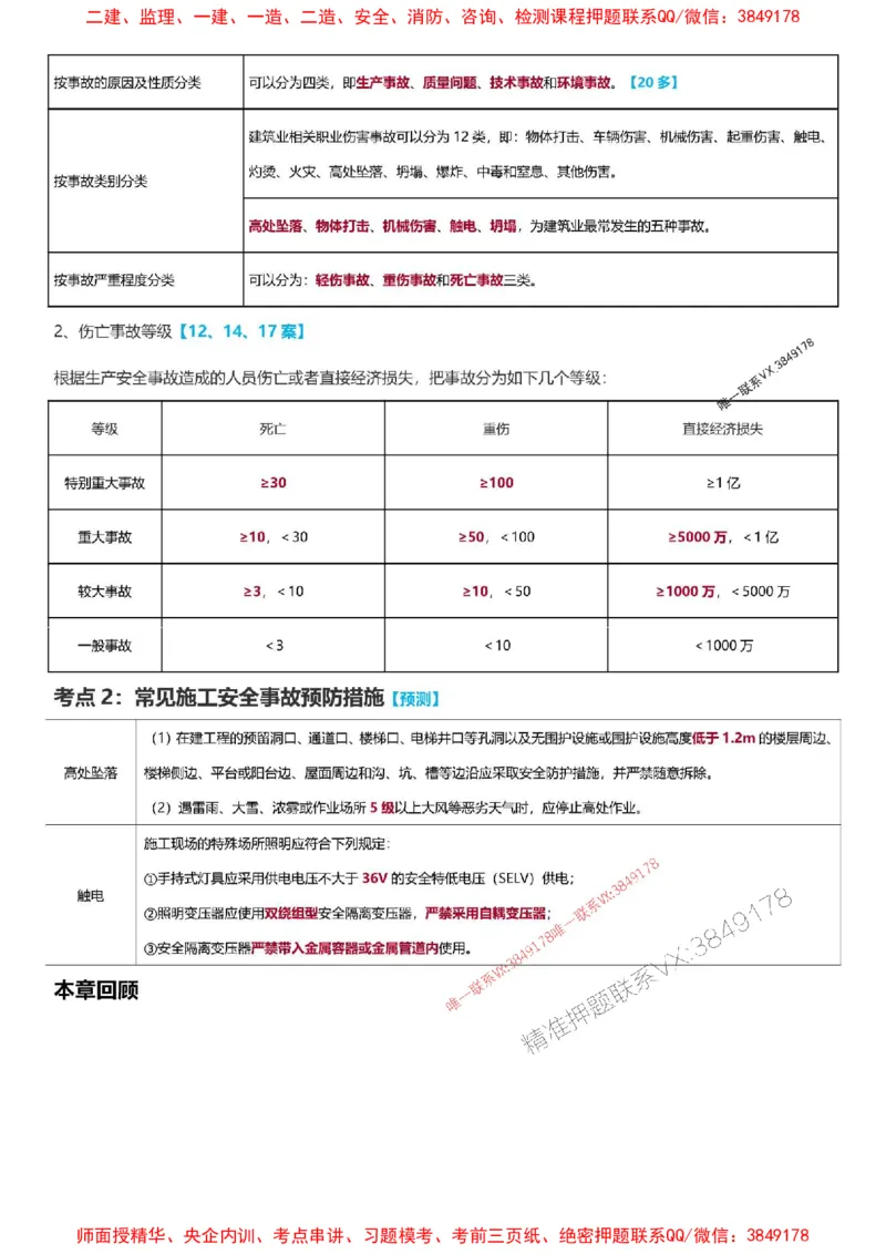 2025一级建造师考试《建筑工程》高频考点攻略_2026年一级建造师_2026年一建建筑_2025年一建建筑SVIP_01-精华文档✿电子教材✿历年真题_58-建筑《高频考点攻略》233推荐
