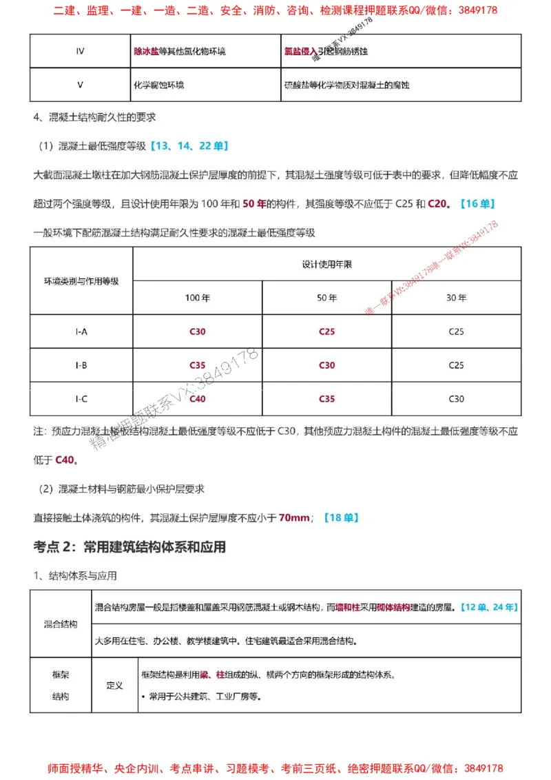2025一级建造师考试《建筑工程》高频考点攻略_2026年一级建造师_2026年一建建筑_2025年一建建筑SVIP_01-精华文档✿电子教材✿历年真题_58-建筑《高频考点攻略》233推荐