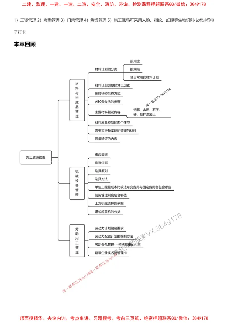 2025一级建造师考试《建筑工程》高频考点攻略_2026年一级建造师_2026年一建建筑_2025年一建建筑SVIP_01-精华文档✿电子教材✿历年真题_58-建筑《高频考点攻略》233推荐