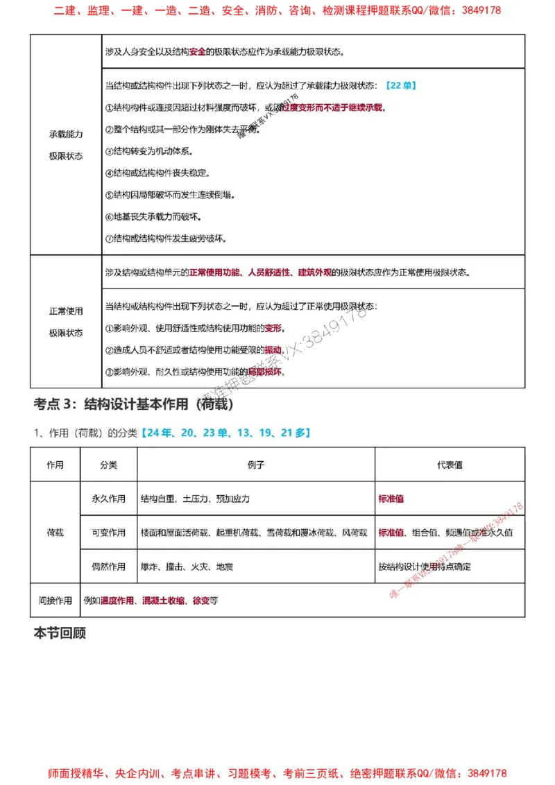 2025一级建造师考试《建筑工程》高频考点攻略_2026年一级建造师_2026年一建建筑_2025年一建建筑SVIP_01-精华文档✿电子教材✿历年真题_58-建筑《高频考点攻略》233推荐