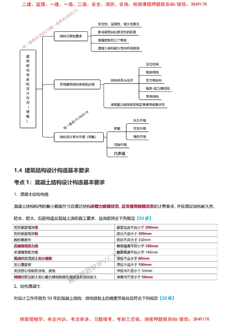 2025一级建造师考试《建筑工程》高频考点攻略_2026年一级建造师_2026年一建建筑_2025年一建建筑SVIP_01-精华文档✿电子教材✿历年真题_58-建筑《高频考点攻略》233推荐