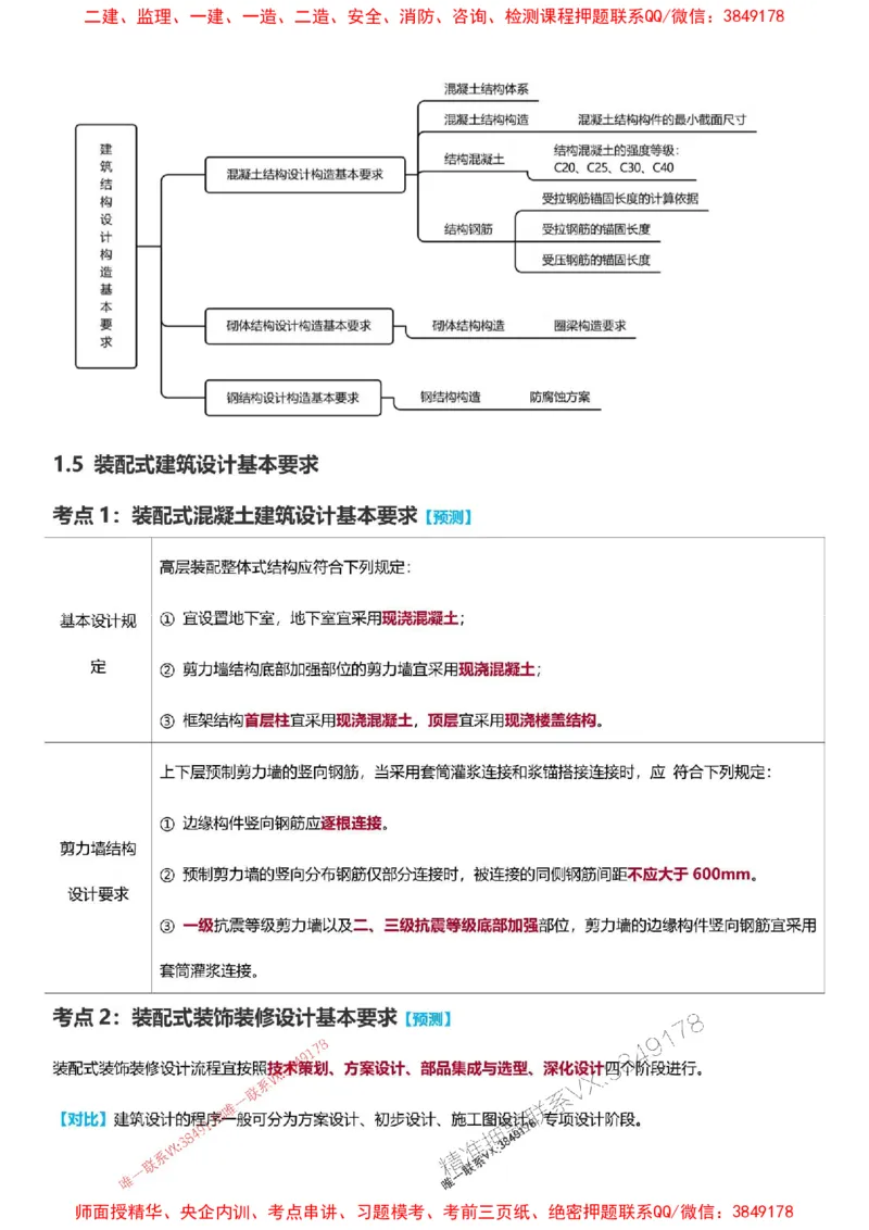 2025一级建造师考试《建筑工程》高频考点攻略_2026年一级建造师_2026年一建建筑_2025年一建建筑SVIP_01-精华文档✿电子教材✿历年真题_58-建筑《高频考点攻略》233推荐