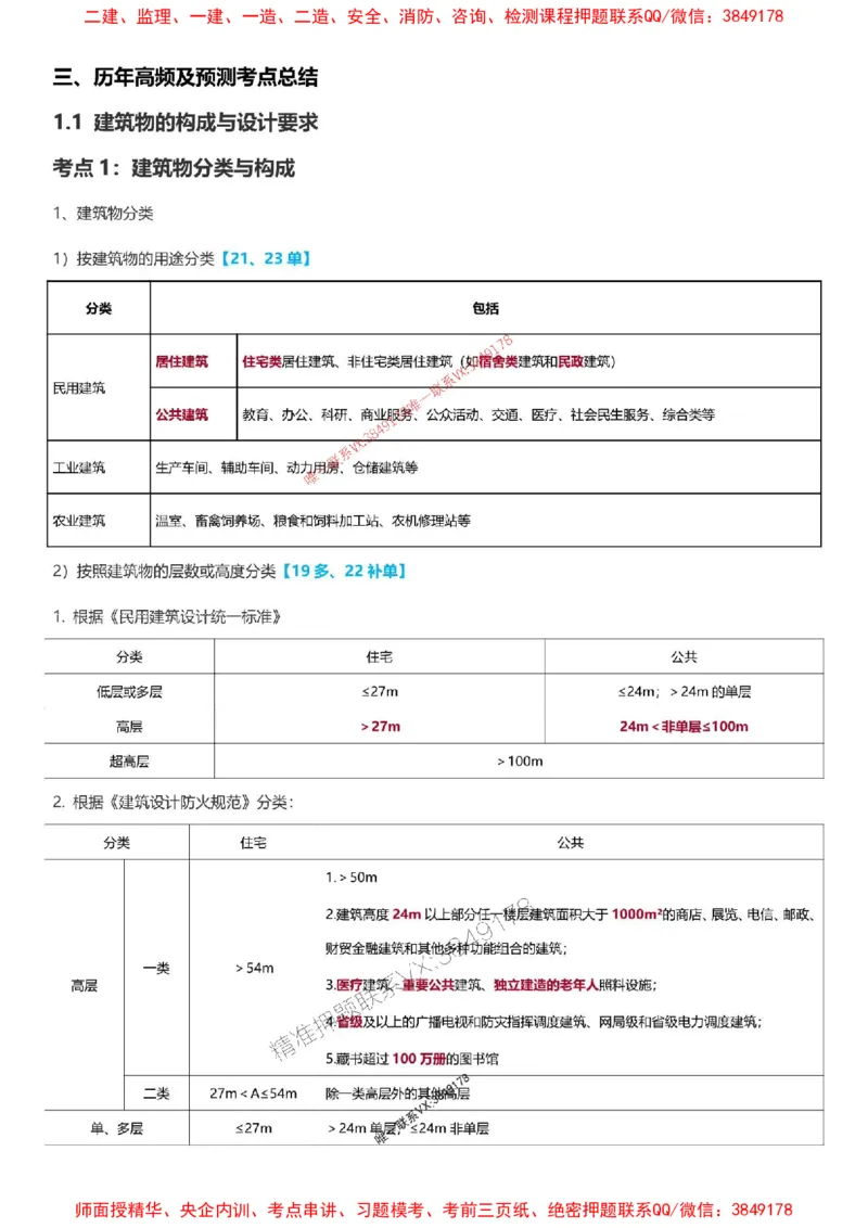 2025一级建造师考试《建筑工程》高频考点攻略_2026年一级建造师_2026年一建建筑_2025年一建建筑SVIP_01-精华文档✿电子教材✿历年真题_58-建筑《高频考点攻略》233推荐