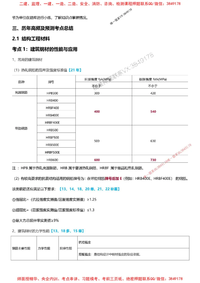 2025一级建造师考试《建筑工程》高频考点攻略_2026年一级建造师_2026年一建建筑_2025年一建建筑SVIP_01-精华文档✿电子教材✿历年真题_58-建筑《高频考点攻略》233推荐