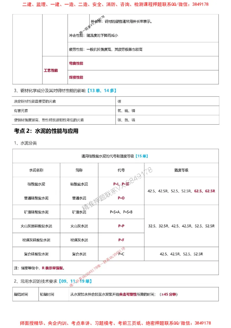 2025一级建造师考试《建筑工程》高频考点攻略_2026年一级建造师_2026年一建建筑_2025年一建建筑SVIP_01-精华文档✿电子教材✿历年真题_58-建筑《高频考点攻略》233推荐