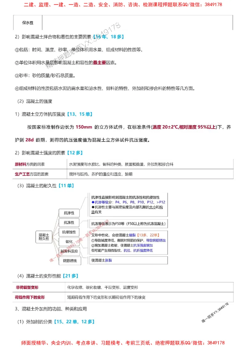 2025一级建造师考试《建筑工程》高频考点攻略_2026年一级建造师_2026年一建建筑_2025年一建建筑SVIP_01-精华文档✿电子教材✿历年真题_58-建筑《高频考点攻略》233推荐